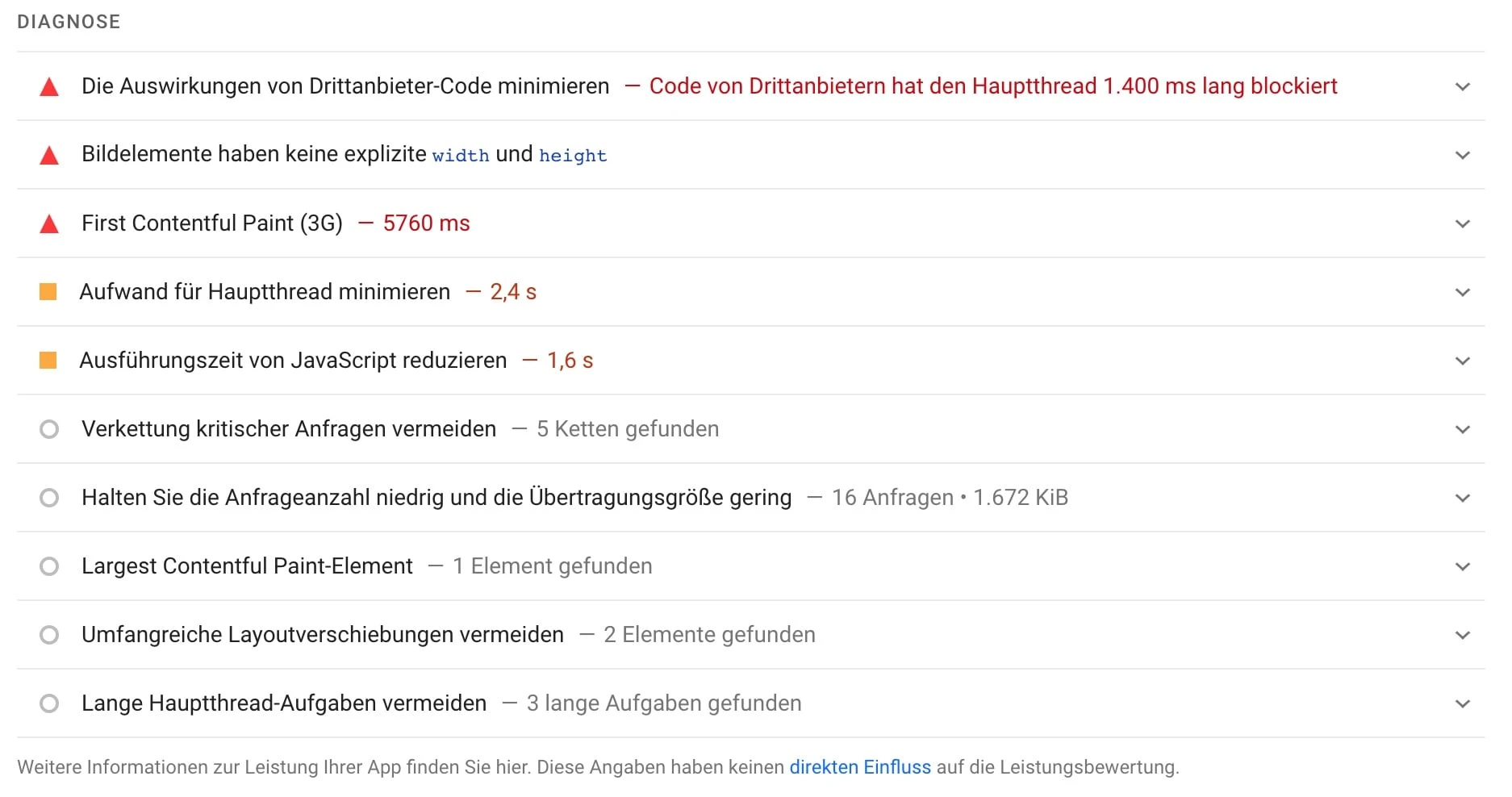 Jimdo Drittanbieter Code