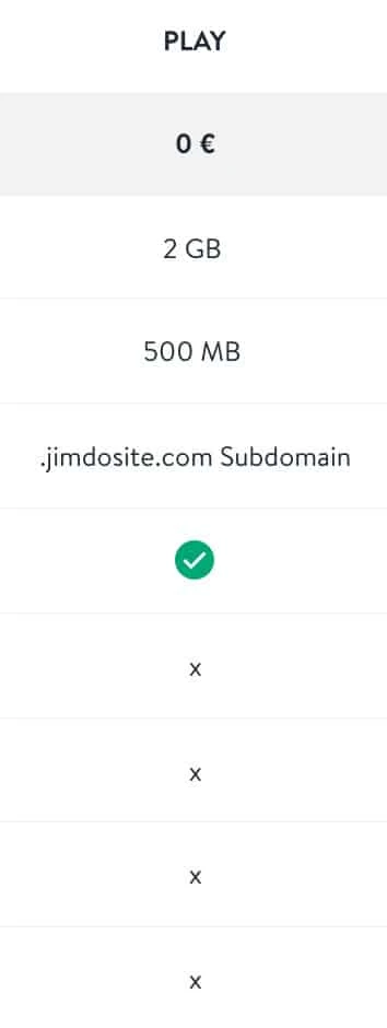 Der frühere Jimdo Play Tarif, heute Free, dient vor allem zum Testen